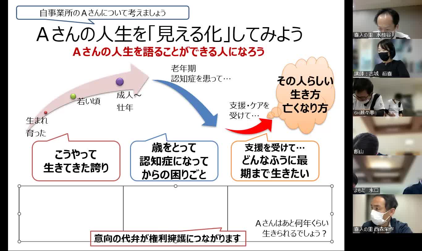 リーダー研修 2022　第2回
