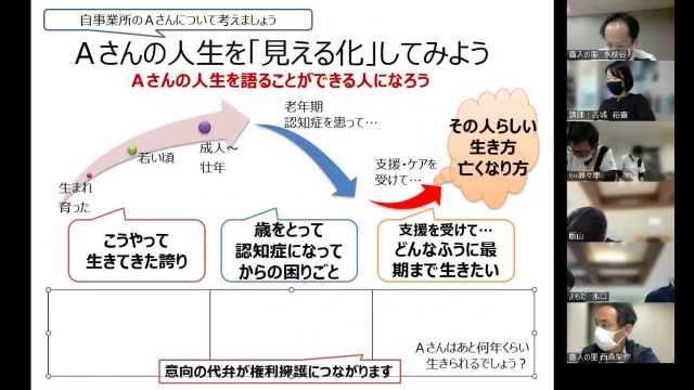 リーダー研修 2022　第2回