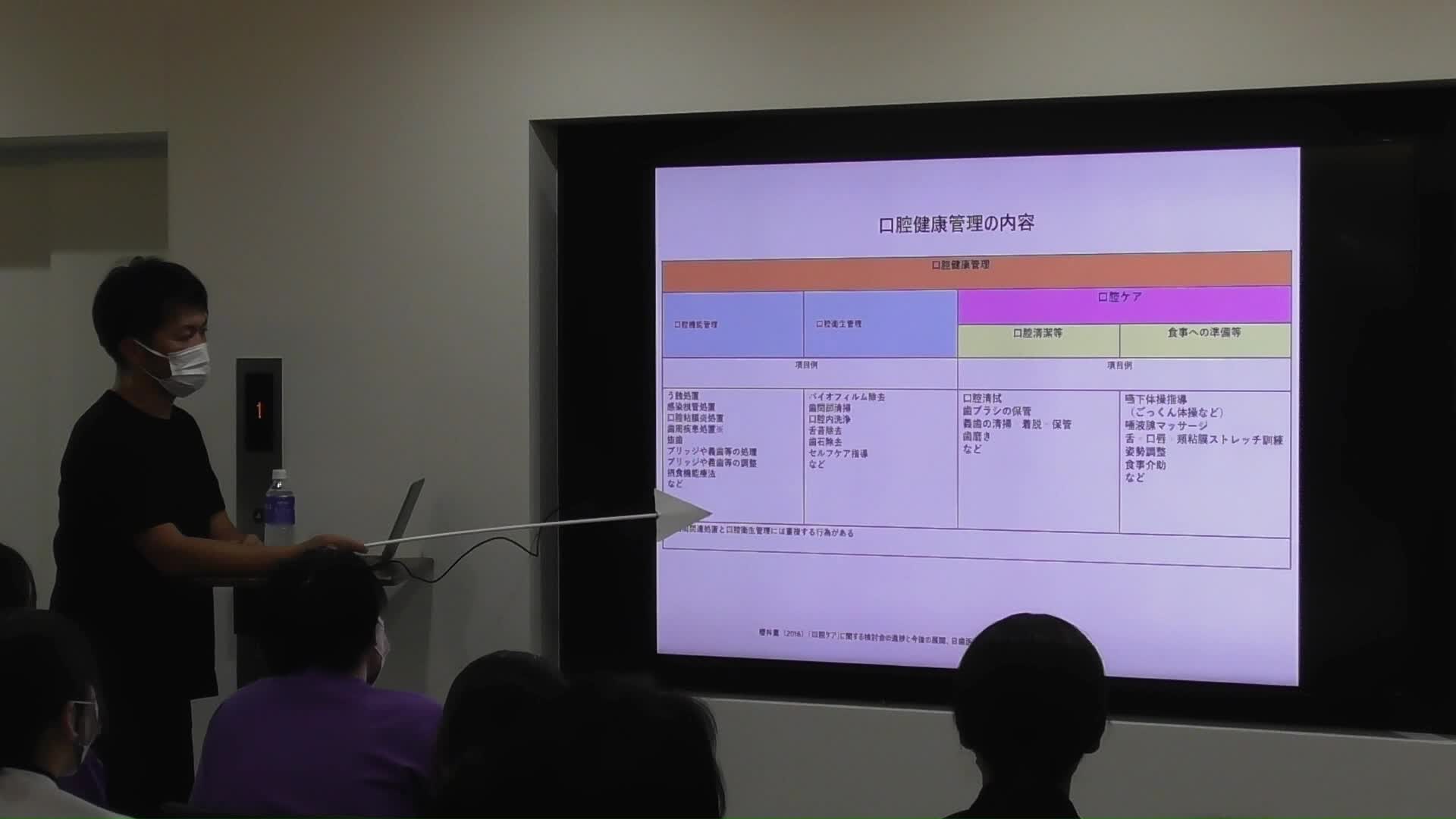 うすきの里　口腔ケア勉強会